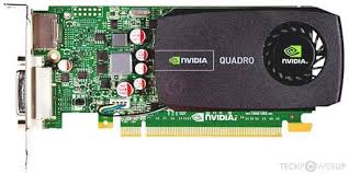 images-2 NVIDIA, Bu Ekran Kartlarına Veda Ediyor!